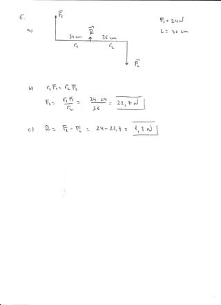Fuerzas vectoriales resueltos
