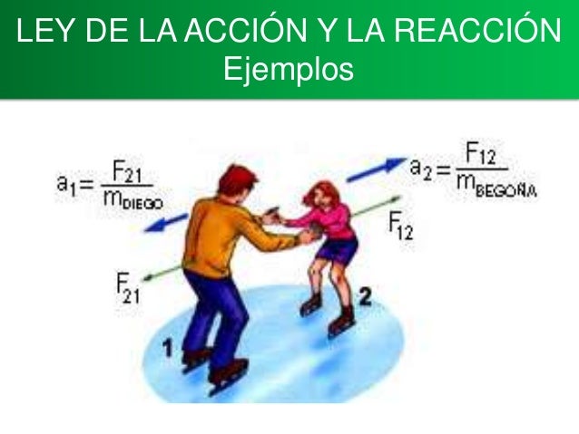 Fuerzas y leyes de newton
