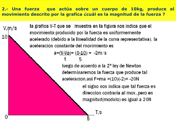 2.- Una fuerza  que actúa sobre un cuerpo de 10kg, produce el movimiento descrito por la grafica ¿cuál es la magnitud de l...