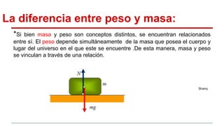 La diferencia entre peso y masa:
*Si bien masa y peso son conceptos distintos, se encuentran relacionados
entre sí. El peso depende simultáneamente de la masa que posea el cuerpo y
lugar del universo en el que este se encuentre .De esta manera, masa y peso
se vinculan a través de una relación.
Shainy
 