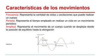 Características de los movimientos
Frecuencia: Representa la cantidad de ciclos u oscilaciones que puede realizar
un cuerpo
Periodo: Representa el tiempo empleado en realizar un ciclo en un movimiento
periódico
Amplitud: Representa el movimiento de un cuerpo cuando se desplaza desde
la posición de equilibrio hasta la elongación
Valentina
 