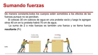 Sumando fuerzas
De manera constante,todos los cuerpos están sometidos a los efectos de las
fuerzas,aunque no se perciban.
Si colocas 30 cm cúbicos de agua en una probeta vacía y luego le agregan
otros 40 cm en tu probeta habrá 70 cm de agua.
La suma de 2 o más fuerzas es también una fuerza y se llama fuerza
resultante (Fr)
keilie
 