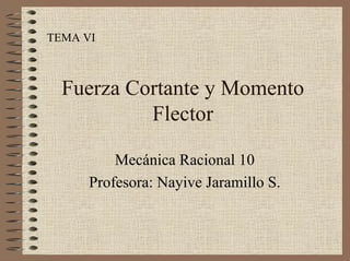TEMA VI
Fuerza Cortante y Momento
Flector
Mecánica Racional 10
Profesora: Nayive Jaramillo S.
 