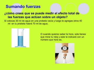 Sumando fuerzas
¿cómo crees que se puede medir el efecto total de
las fuerzas que actúan sobre un objeto?
Si colocas 30 ml de agua en una probeta vacía y luego le agregas otros 40
ml en tu probeta habrá 70 ml de agua.
O cuando quieres saber la hora, solo tienes
que mirar tu reloj y este te indicará con un
número que hora es.
 
