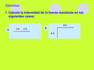 Ejercicios:
1. Calcula la intensidad de la fuerza resultante en los
siguientes casos:
3 N 5 Naa
6 N
8 N
bb
 