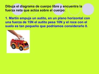 Dibuja el diagrama de cuerpo libre y encuentra la
fuerza neta que actúa sobre el cuerpo:
1. Martín empuja un autito, en un plano horizontal con
una fuerza de 15N el autito pesa 10N y el roce con el
suelo es tan pequeño que podríamos considerarlo 0.
 