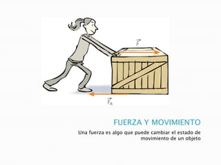 FUERZA Y MOVIMIENTO
Una fuerza es algo que puede cambiar el estado de
                         movimiento de un objeto
 