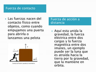 Fuerza de contacto


   Las fuerzas nacen del   Fuerza de acción a
    contacto físico entre   distancia
    objetos, com...