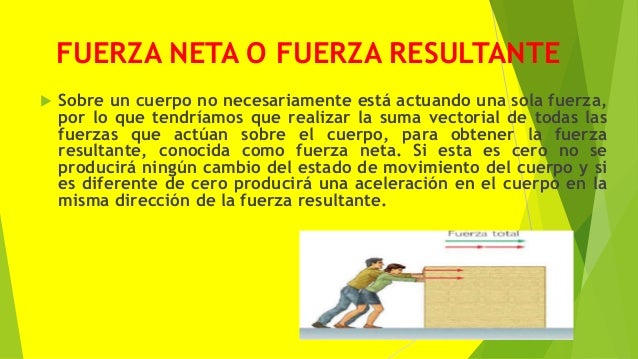 Resultado de imagen para IMAGENES  FUERZA NETA