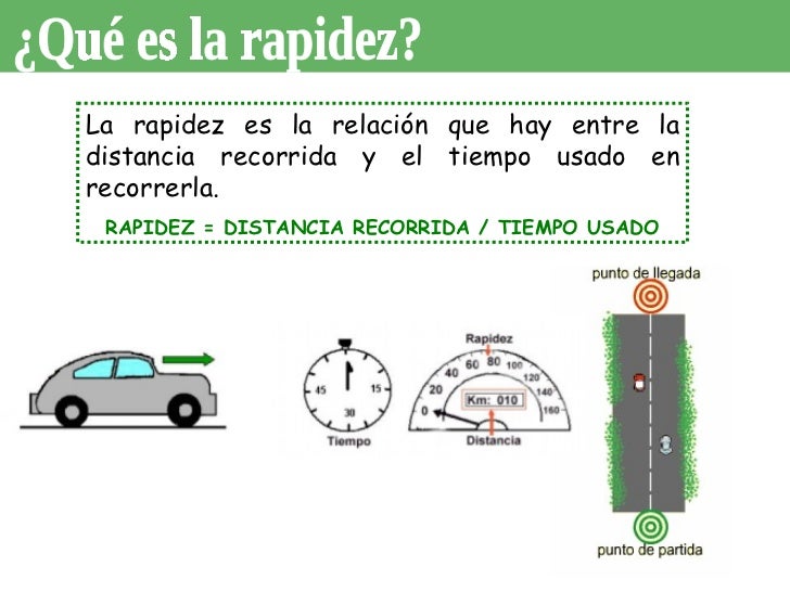 Fisica 1 MOVIMIENTO Fisica 1 MOVIMIENTO