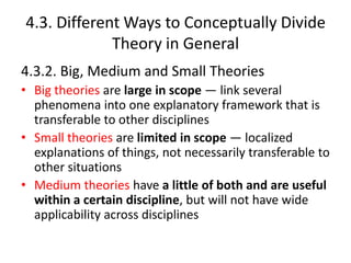4.3. Different Ways to Conceptually Divide
Theory in General
4.3.2. Big, Medium and Small Theories
• Big theories are large in scope — link several
phenomena into one explanatory framework that is
transferable to other disciplines
• Small theories are limited in scope — localized
explanations of things, not necessarily transferable to
other situations
• Medium theories have a little of both and are useful
within a certain discipline, but will not have wide
applicability across disciplines
 