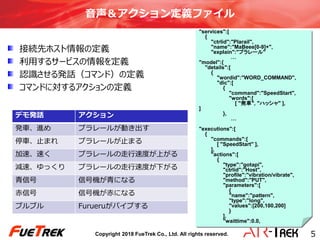 Copyright 2018 FueTrek Co., Ltd. All rights reserved.
音声＆アクション定義ファイル
接続先ホスト情報の定義
利用するサービスの情報を定義
認識させる発話（コマンド）の定義
コマンドに対するアクションの定義
5
"services":[
{
"ctrlid":"Plarail",
"name":"MaBeee[0-9]+",
"explain":"プラレール"
…
"model":{
"details":[
{
"wordid":"WORD_COMMAND",
"dic":[
{
"command":"SpeedStart",
"words":[
[ "発車", "ハッシャ" ],
]
},
…
"executions":[
{
"commands":[
[ "SpeedStart" ],
],
"actions":[
{
"type":"gotapi",
"ctrlid":"Host",
"profile":"vibration/vibrate",
"method":"PUT",
"parameters":[
{
"name":"pattern",
"type":"long",
"values":[200,100,200]
}
],
"waittime":0.0,
デモ発話 アクション
発車、進め プラレールが動き出す
停車、止まれ プラレールが止まる
加速、速く プラレールの走行速度が上がる
減速、ゆっくり プラレールの走行速度が下がる
青信号 信号機が青になる
赤信号 信号機が赤になる
ブルブル Furueruがバイブする
 