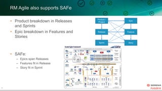 Dimensions RM: Agile Requirements Management | PDF