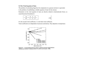 Fugacity coeff 10493 formula complete.pdf