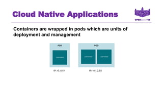 Cloud Native Applications
Containers are wrapped in pods which are units of
deployment and management
POD
POD
CONTAINER CONTAINER
CONTAINER
IP: 10.1.0.11 IP: 10.1.0.55
 