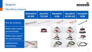 22
Sewerin
Micrófonos Sewerin
Stethophon
04 SDR
AquaTest
T10 SDR
Aquaphon
A100
Aquaphon
AF100 A3S
Aquaphon
A200
Pica de Contacto
Redes bajo superf.
pavimentadas
Redes bajo superf.
No pavimentadas
Instalaciones
domésticas
 