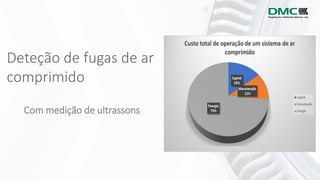 Deteção de fugas de ar
comprimido
Com medição de ultrassons
 