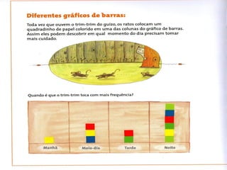 Fugindo das garras do gato