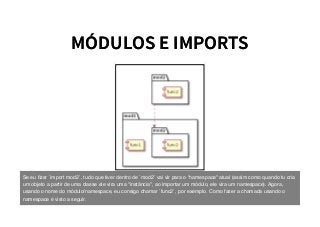 MÓDULOS E IMPORTSMÓDULOS E IMPORTS
Se eu ﬁzer `import mod2`, tudo que tiver dentro de `mod2` vai vir para o "namespace" atual (assim como quando tu cria
um objeto a partir de uma classe ele vira uma "instância", ao importar um módulo, ele vira um namespace). Agora,
usando o nome do módulo/namespace, eu consigo chamar `func2`, por exemplo. Como fazer a chamada usando o
namespace é visto a seguir.
 