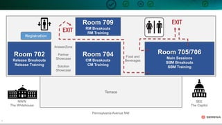 3
Terrace
Room 705/706
Main Sessions
SBM Breakouts
SBM Training
Room 704
CM Breakouts
CM Training
Room 702
Release Breakouts
Release Training
Room 709
RM Breakouts
RM Training
Registration
AnswerZone
Partner
Showcase
Solution
Showcase
Food and
Beverages
NWW
The Whitehouse
SEE
The Capitol
Pennsylvania Avenue NW
 