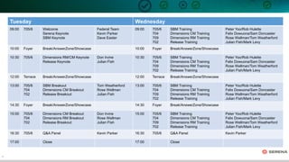 4
Tuesday Wednesday
09:00 705/6 Welcome
Serena Keynote
SBM Keynote
Federal Team
Kevin Parker
Dave Easter
09:00 705/6
704
709
702
SBM Training
Dimensions CM Training
Dimensions RM Training
Release Training
Peter Yoo/Rob Hulette
Felix Dowuona/Sam Doncaster
Rose Wellman/Tom Weatherford
Julian Fish/Mark Levy
10:00 Foyer Break/AnswerZone/Showcase 10:00 Foyer Break/AnswerZone/Showcase
10:30 705/6 Dimensions RM/CM Keynote
Release Keynote
Don Irvine
Julian Fish
10:30 705/6
704
709
702
SBM Training
Dimensions CM Training
Dimensions RM Training
Release Training
Peter Yoo/Rob Hulette
Felix Dowuona/Sam Doncaster
Rose Wellman/Tom Weatherford
Julian Fish/Mark Levy
12:00 Terrace Break/AnswerZone/Showcase 12:00 Terrace Break/AnswerZone/Showcase
13:00 705/6
704
702
SBM Breakout
Dimensions CM Breakout
Release Breakout
Tom Weatherford
Rose Wellman
Julian Fish
13:00 705/6
704
709
702
SBM Training
Dimensions CM Training
Dimensions RM Training
Release Training
Peter Yoo/Rob Hulette
Felix Dowuona/Sam Doncaster
Rose Wellman/Tom Weatherford
Julian Fish/Mark Levy
14:30 Foyer Break/AnswerZone/Showcase 14:30 Foyer Break/AnswerZone/Showcase
15:00 705/6
704
702
Dimensions CM Breakout
Dimensions RM Breakout
Release Breakout
Don Irvine
Rose Wellman
Julian Fish
15:00 705/6
704
709
702
SBM Training
Dimensions CM Training
Dimensions RM Training
Release Training
Peter Yoo/Rob Hulette
Felix Dowuona/Sam Doncaster
Rose Wellman/Tom Weatherford
Julian Fish/Mark Levy
16:30 705/6 Q&A Panel Kevin Parker 16:30 705/6 Q&A Panel Kevin Parker
17:00 Close 17:00 Close
 