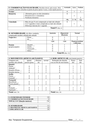 F. COORDENAÇÂO/VELOCIDADE, Decúbito dorsal, após ensaio, olhos vendados, encostar calcanhar na patela da perna oposta 5 vezes, o mais rápido possível 
Acentuado 
Leve 
Nenhum 
Tremor __ 
0 
1 
2 
Dismetria 
-Dismetria grave ou não sistemática 
-Dismetria leve e sistemática 
-Nenhuma dismetria 
0 
1 
2 
>5s 
2 – 5s 
<1s 
Velocidade 
-Mais do que 5s em comparação ao lado não afetado 
-2 á 5 segundos á mais comparado ao lado não afetado 
-Diferença máxima de 1 segundo 
0 
1 
2 
Total F (Máx. 6) 
H. SENSIBILIDADE, de olhos vendados, comparando membro afetado/não afetado 
Anestesia 
Hipoestesia/ 
Disestesia 
Normal 
Toque leve 
-Perna __ 
-Pé __ 
0 
0 
1 
1 
2 
2 
>3/4 
<3/4 
Pequena/nenhuma diferença 
Posição (propriocepção) 
-Quadril __ 
-Joelho __ 
-Tornozelo __ 
-Hálux __ 
0 
0 
0 
0 
1 
1 
1 
1 
2 
2 
2 
2 
Total H (Máx. 12) 
J. MOVIMENTO ARTICULAR PASSIVO 
J. DOR ARTICULAR, movimento passivo 
comparar com membro não afetado 
apenas poucos graus 
Diminuí-do 
normal 
Relatando dor durante e/ou ao fim do movimento 
Pouca dor 
Sem dor 
Quadril 
Flexão __ 
Abdução __ 
Rotação externa __ 
Rotação interna __ 
0 
0 
0 
0 
1 
1 
1 
1 
2 
2 
2 
2 
0 
0 
0 
0 
1 
1 
1 
1 
2 
2 
2 
2 
Joelho 
Flexão __ 
Extensão __ 
0 
0 
1 
1 
2 
2 
0 
0 
1 
1 
2 
2 
Tornozelo 
Dorsiflexão __ 
Flexão plantar__ 
0 
0 
1 
1 
2 
2 
0 
0 
1 
1 
2 
2 
Pé 
Pronação __ 
Supinação __ 
0 
0 
1 
1 
2 
2 
0 
0 
1 
1 
2 
2 
Total (Máx. 20) 
Total (Máx. 20) 
E. EXTREMIDADE INFERIOR 
/28 
F. COORDENAÇÃO/VELOCIDADE 
/6 
TOTAL E-F (função motora) 
/34 
H. SENSIBILIDADE 
/12 
J. MOVIMENTO ARTICULAR PASSIVO 
/20 
J. DOR ARTICULAR 
/20 
Ass. Terapeuta Ocupacional:___________________________________ Data:___/___/___ 