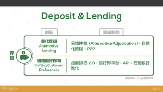 @ Fugle.tw
Deposit & Lending
創新 關鍵趨勢
圖表來源：Fugle團隊整理
另類仲裁 (Alternative Adjudication)、自動
化流程、P2P
替代管道
Alternative
Lending
虛擬銀行 2.0、銀行即平台：API、行動銀行
進化
通路偏好移轉
Shifting Customer
Preferences
存
貸
08/20
 