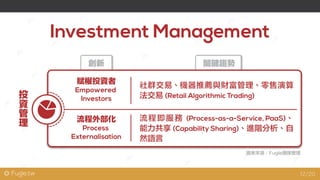創新 關鍵趨勢
圖表來源：Fugle團隊整理
社群交易、機器推薦與財富管理、零售演算
法交易 (Retail Algorithmic Trading)
賦權投資者
Empowered
Investors
流程即服務 (Process-as-a-Service, PaaS)、
能力共享 (Capability Sharing)、進階分析、自
然語言
流程外部化
Process
Externalisation
投
資
管
理
@ Fugle.tw
Investment Management
12/20
 