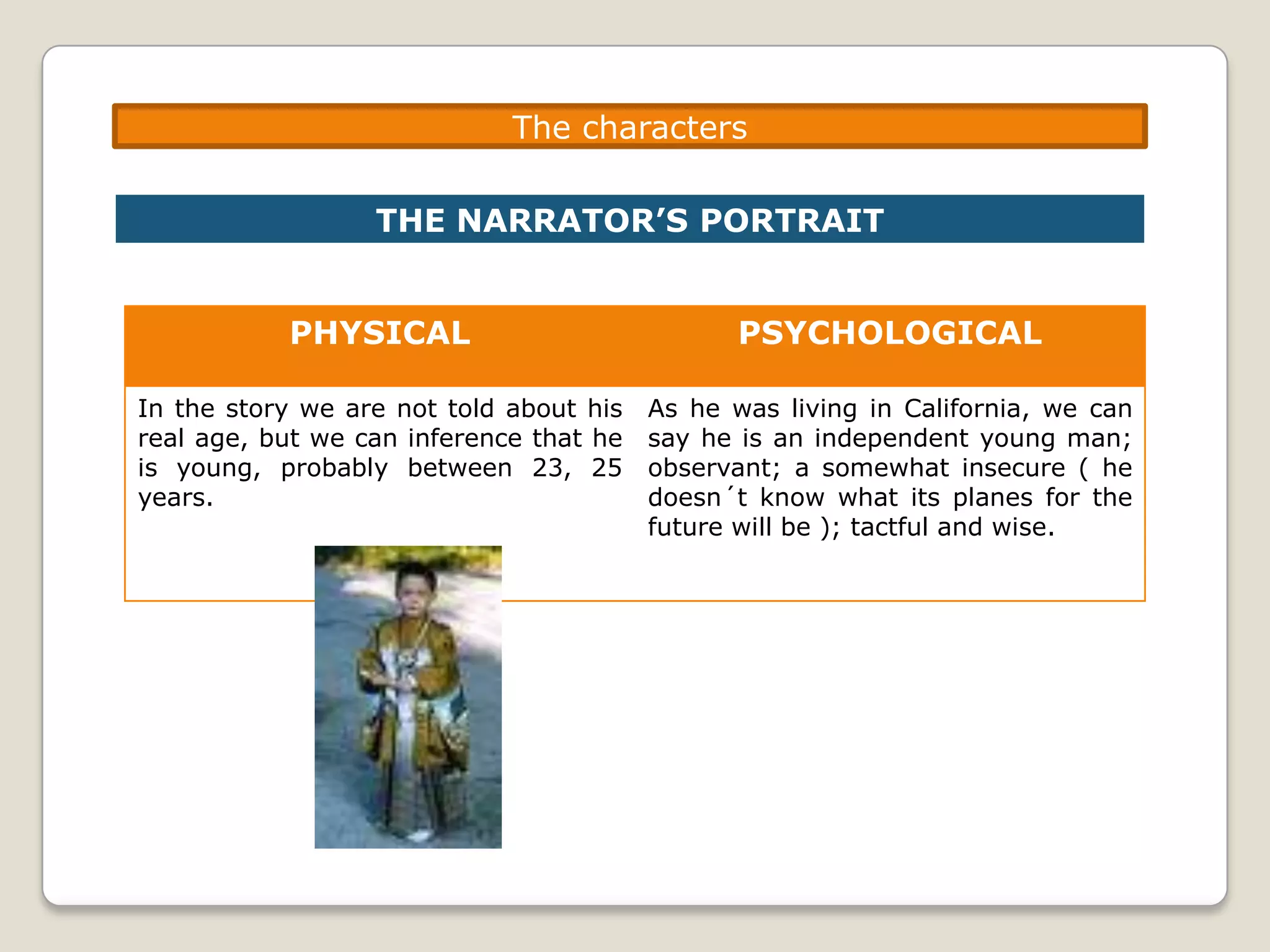 The characters
THE NARRATOR’S PORTRAIT
PHYSICAL

PSYCHOLOGICAL

In the story we are not told about his
real age, but we can inference that he
is young, probably between 23, 25
years.

As he was living in California, we can
say he is an independent young man;
observant; a somewhat insecure ( he
doesn´t know what its planes for the
future will be ); tactful and wise.

 