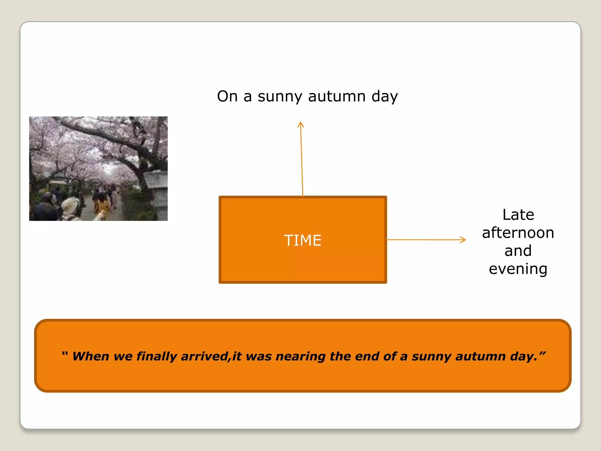 On a sunny autumn day

TIME

Late
afternoon
and
evening

“ When we finally arrived,it was nearing the end of a sunny autumn day.”

 