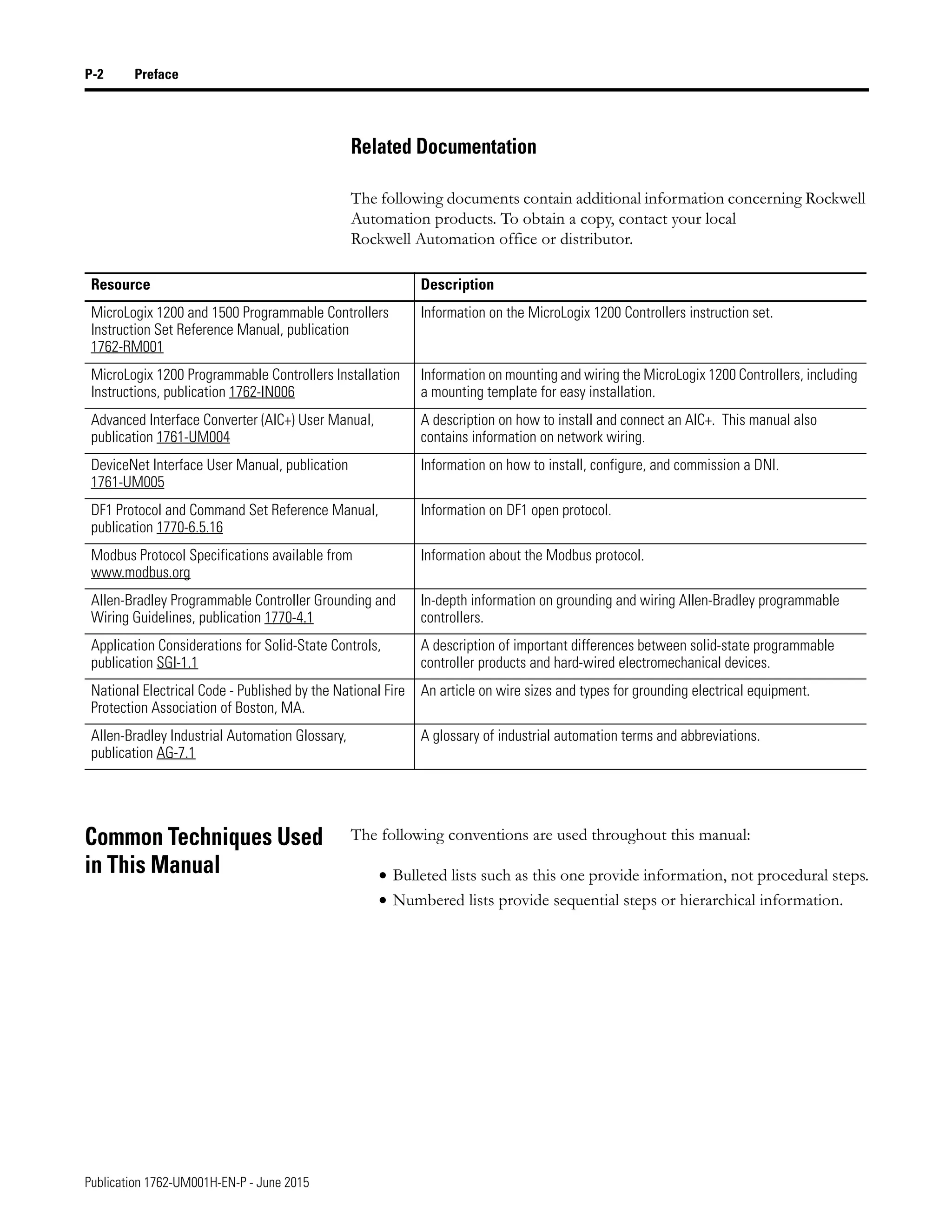 Manual de PLC Micrologix 1200