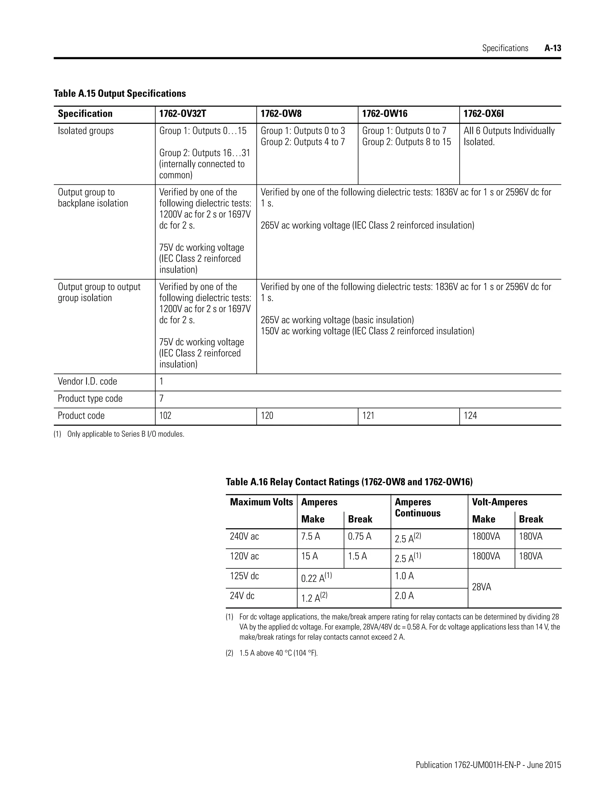 Manual de PLC Micrologix 1200