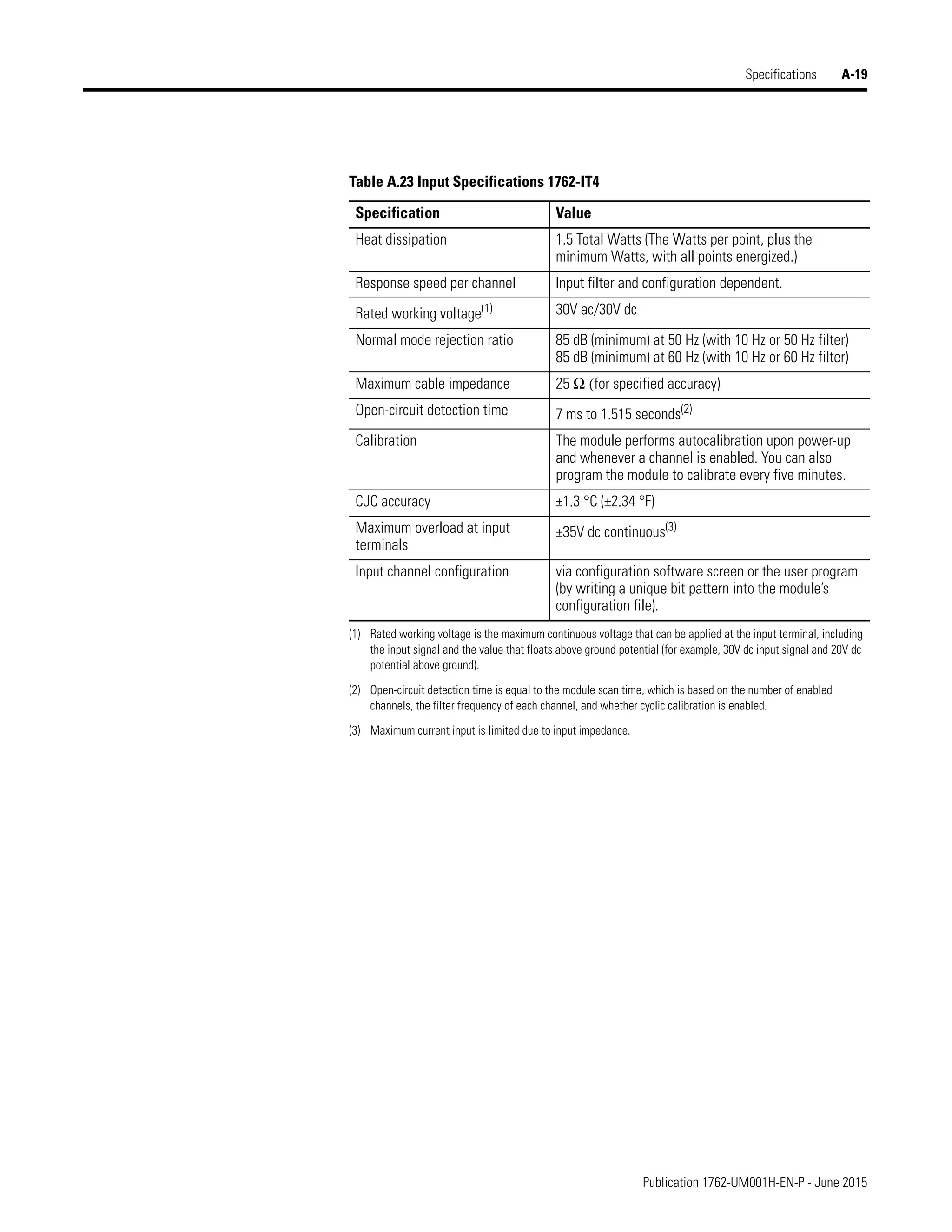Manual de PLC Micrologix 1200