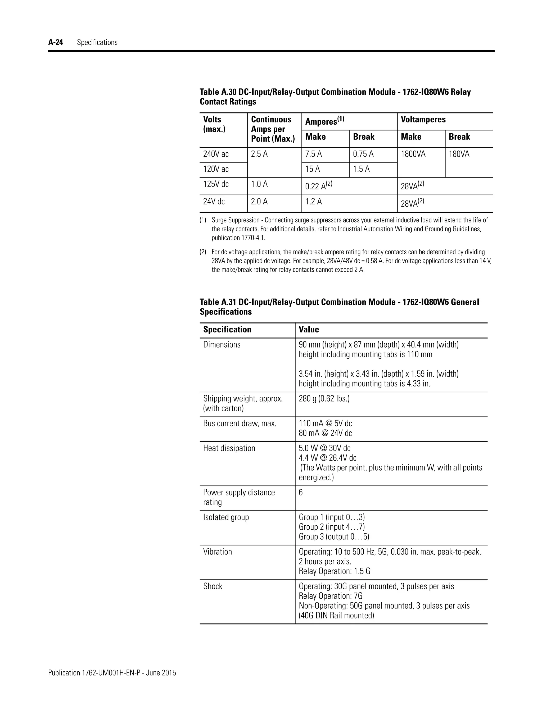 Manual de PLC Micrologix 1200