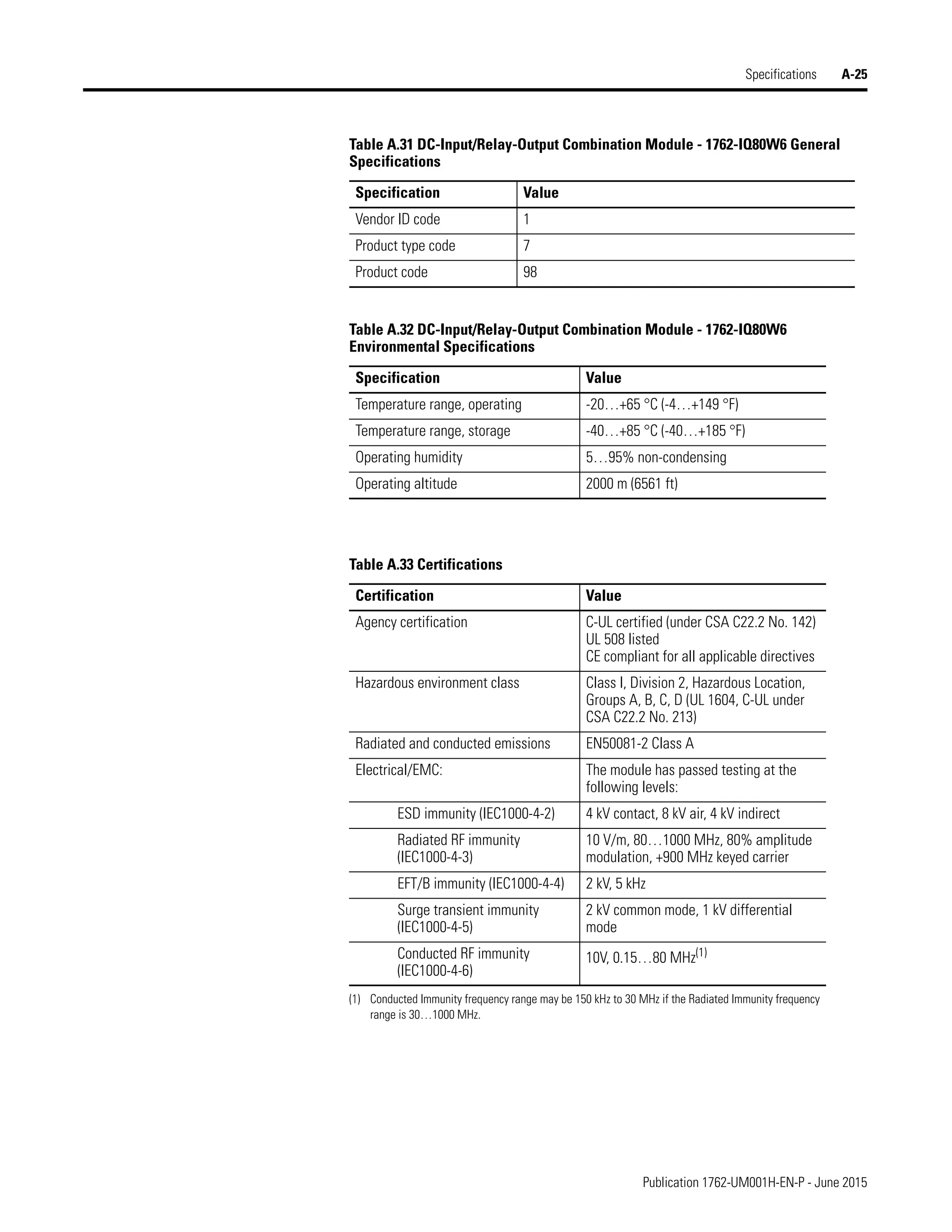 Manual de PLC Micrologix 1200