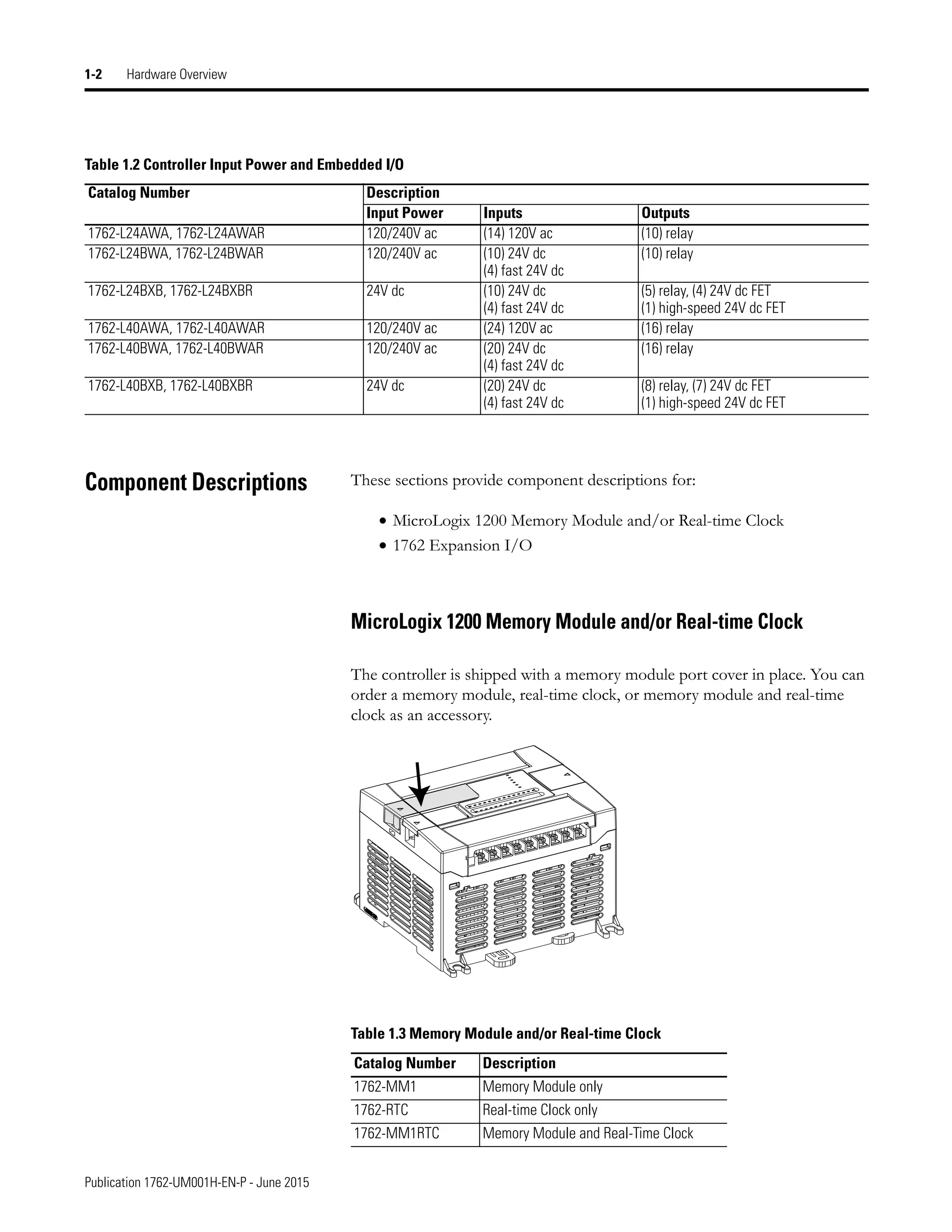 Manual de PLC Micrologix 1200