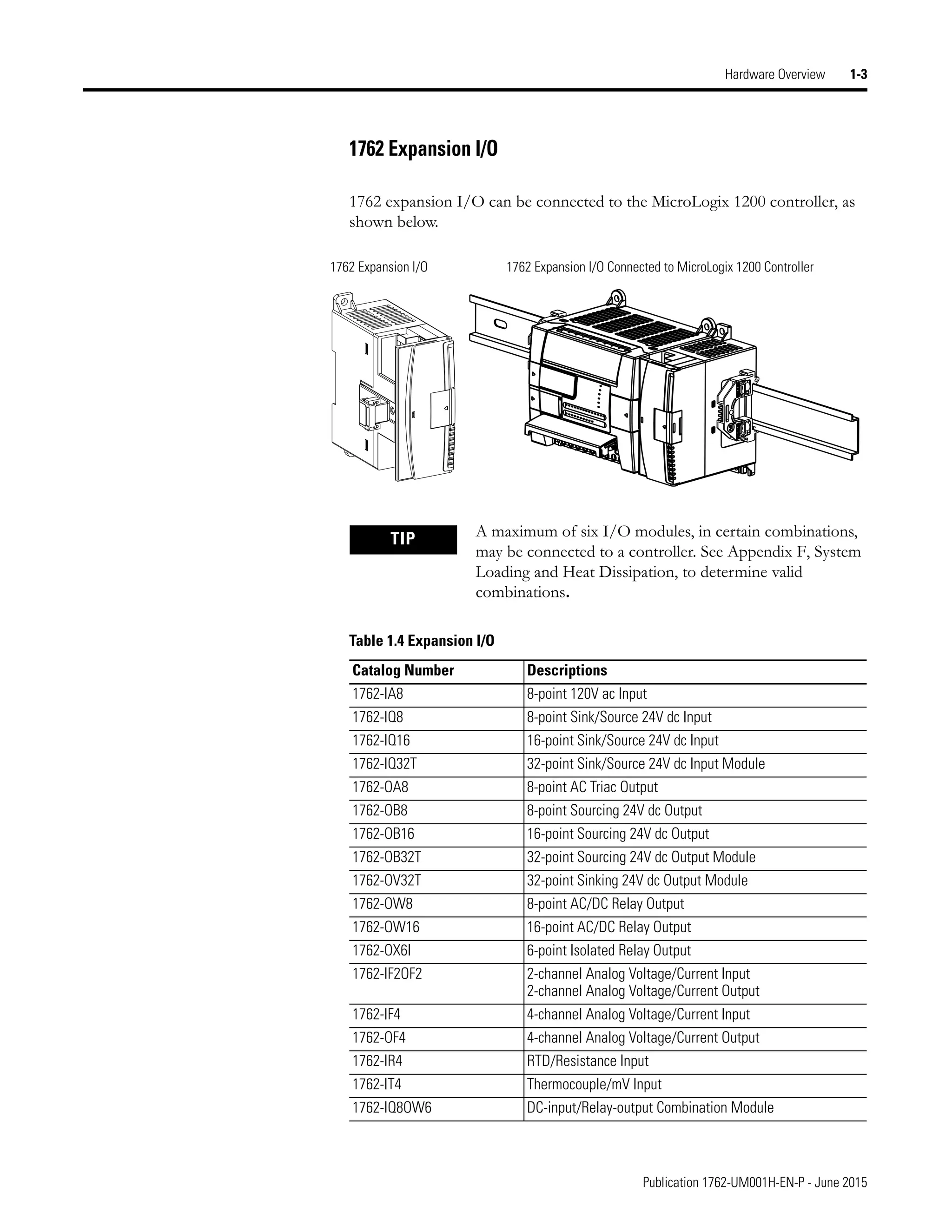 Manual de PLC Micrologix 1200
