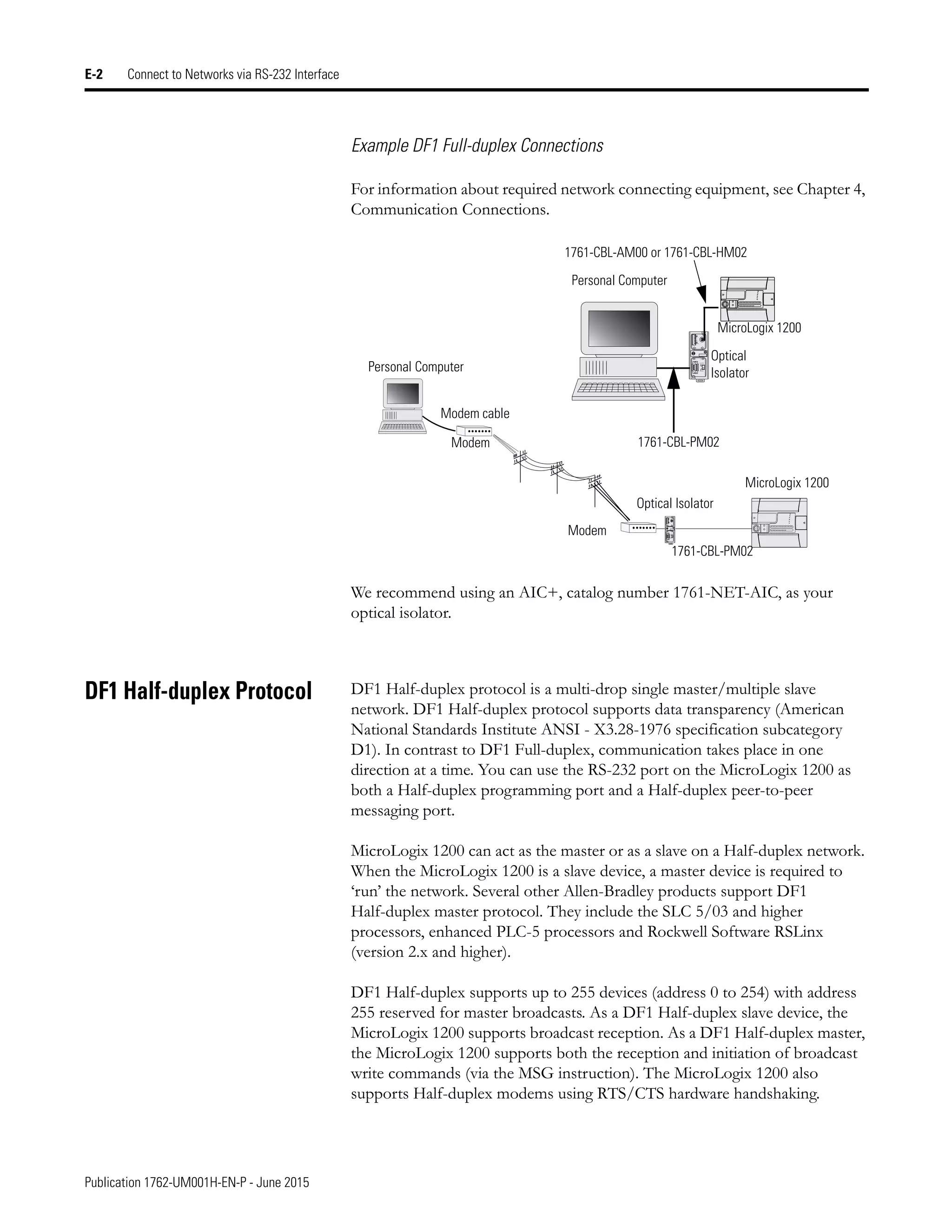 Manual de PLC Micrologix 1200
