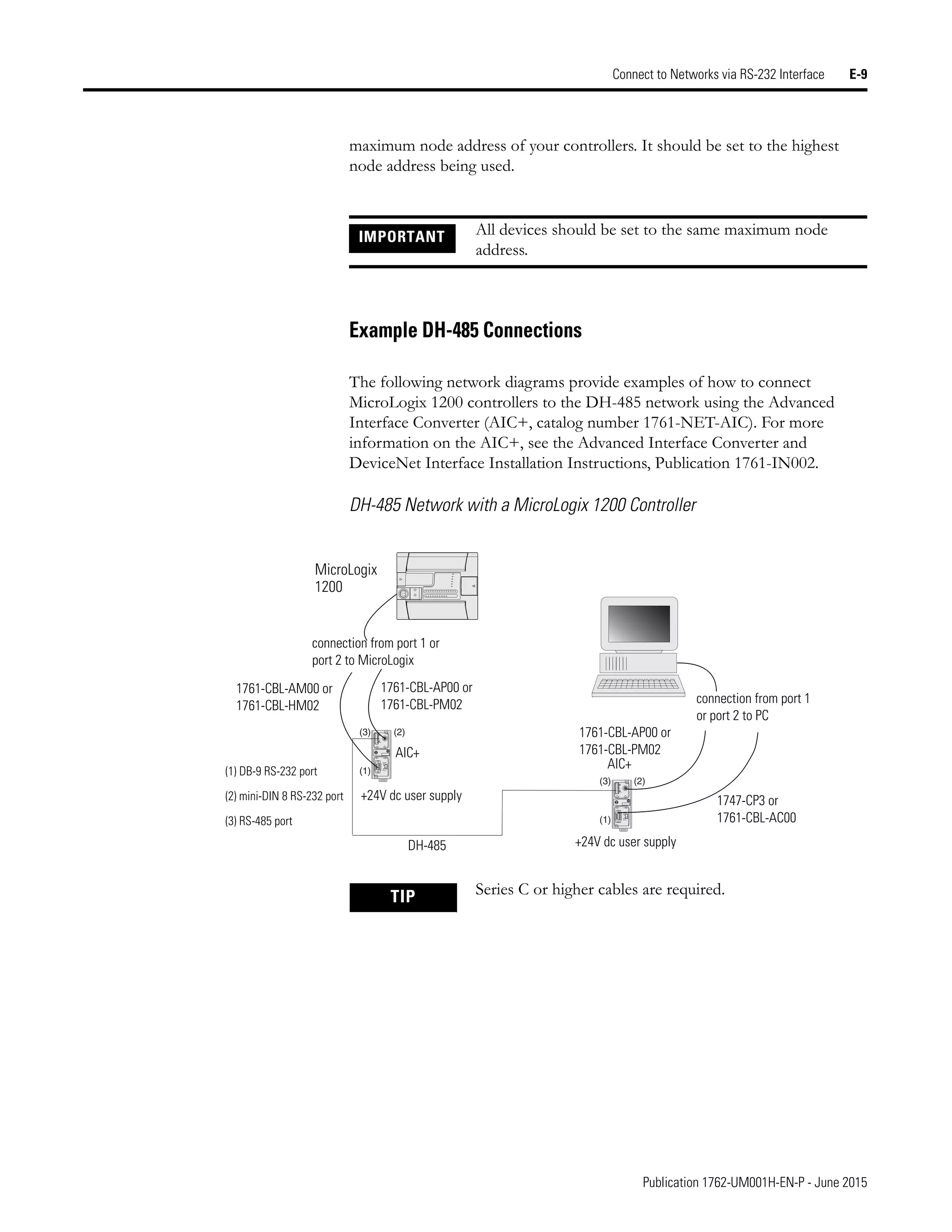 Manual de PLC Micrologix 1200