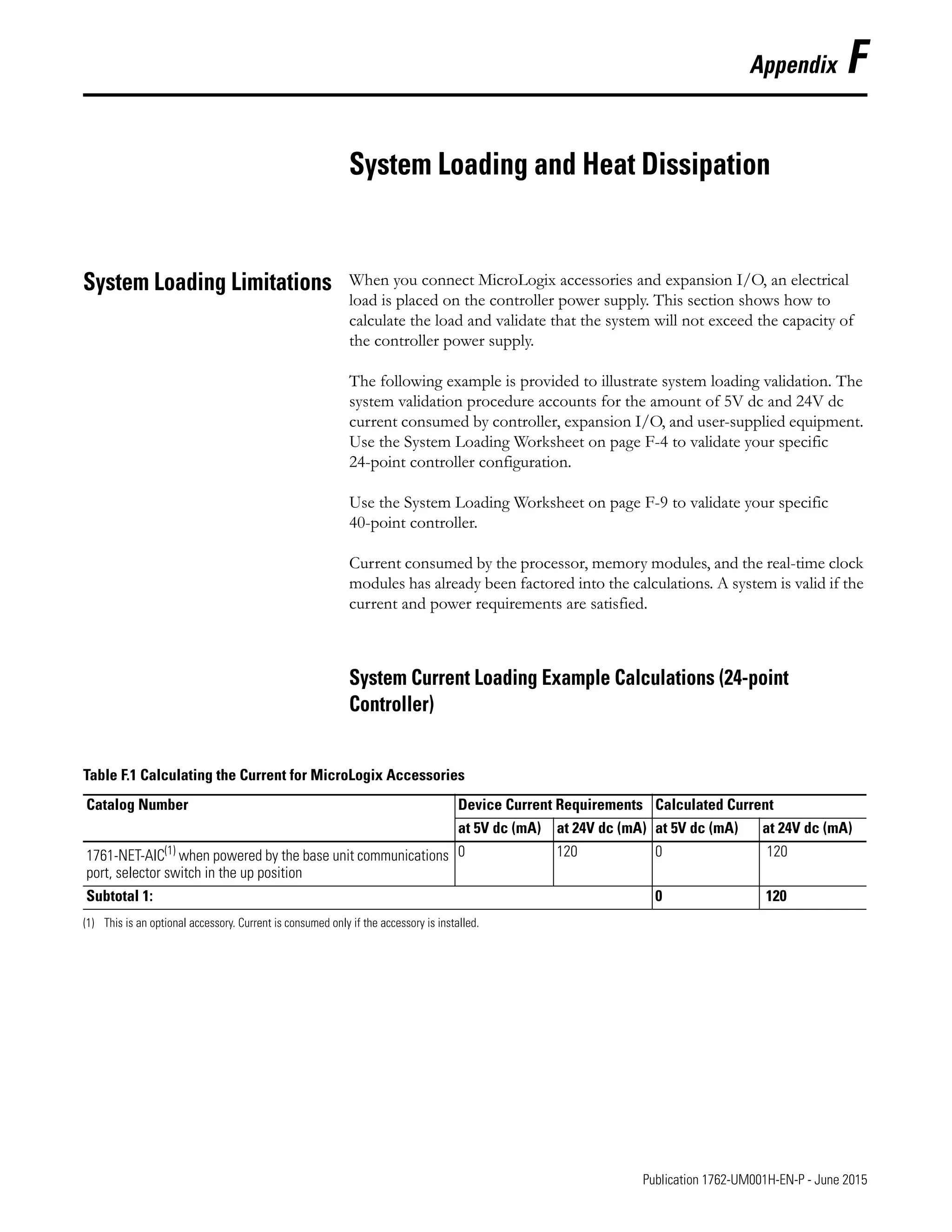 Manual de PLC Micrologix 1200