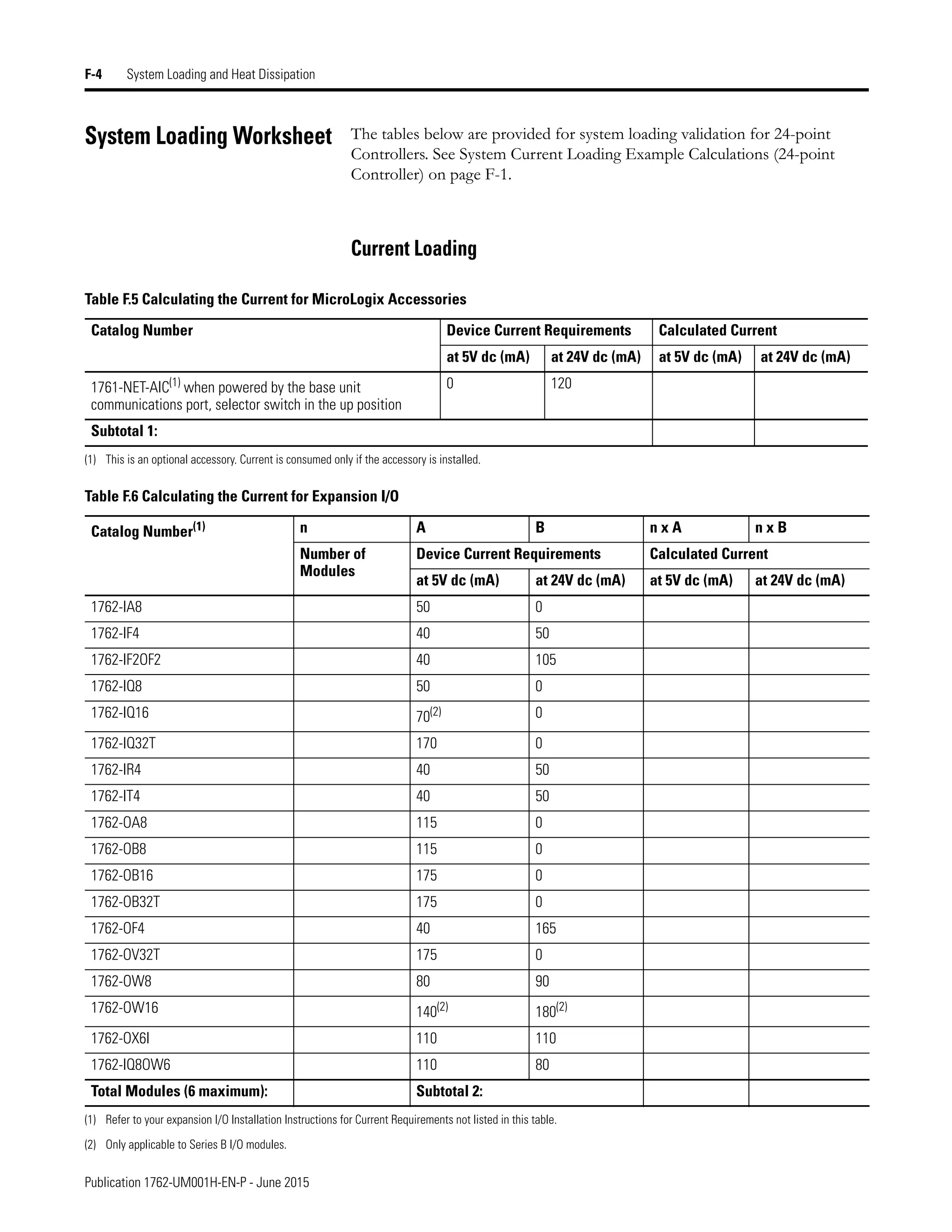 Manual de PLC Micrologix 1200