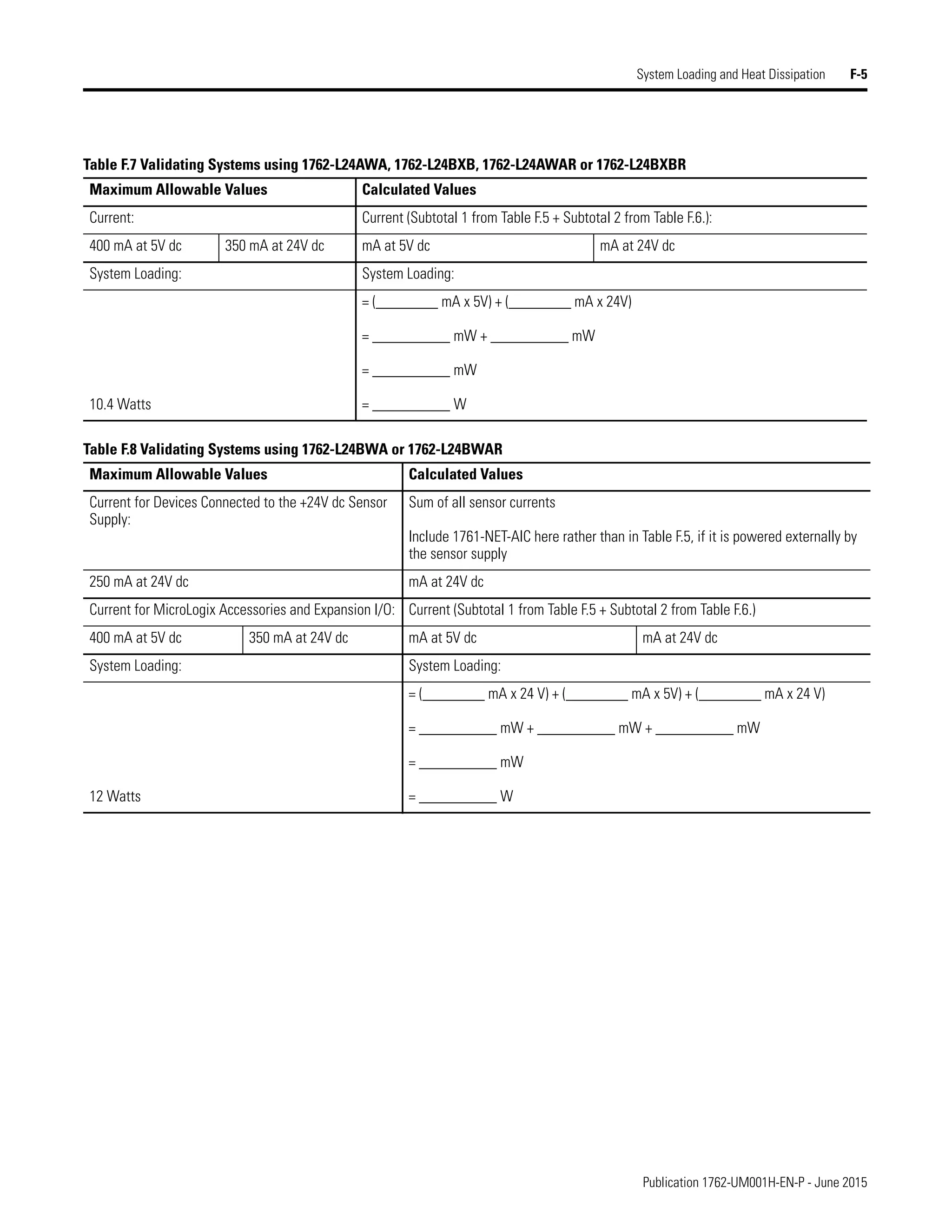 Manual de PLC Micrologix 1200