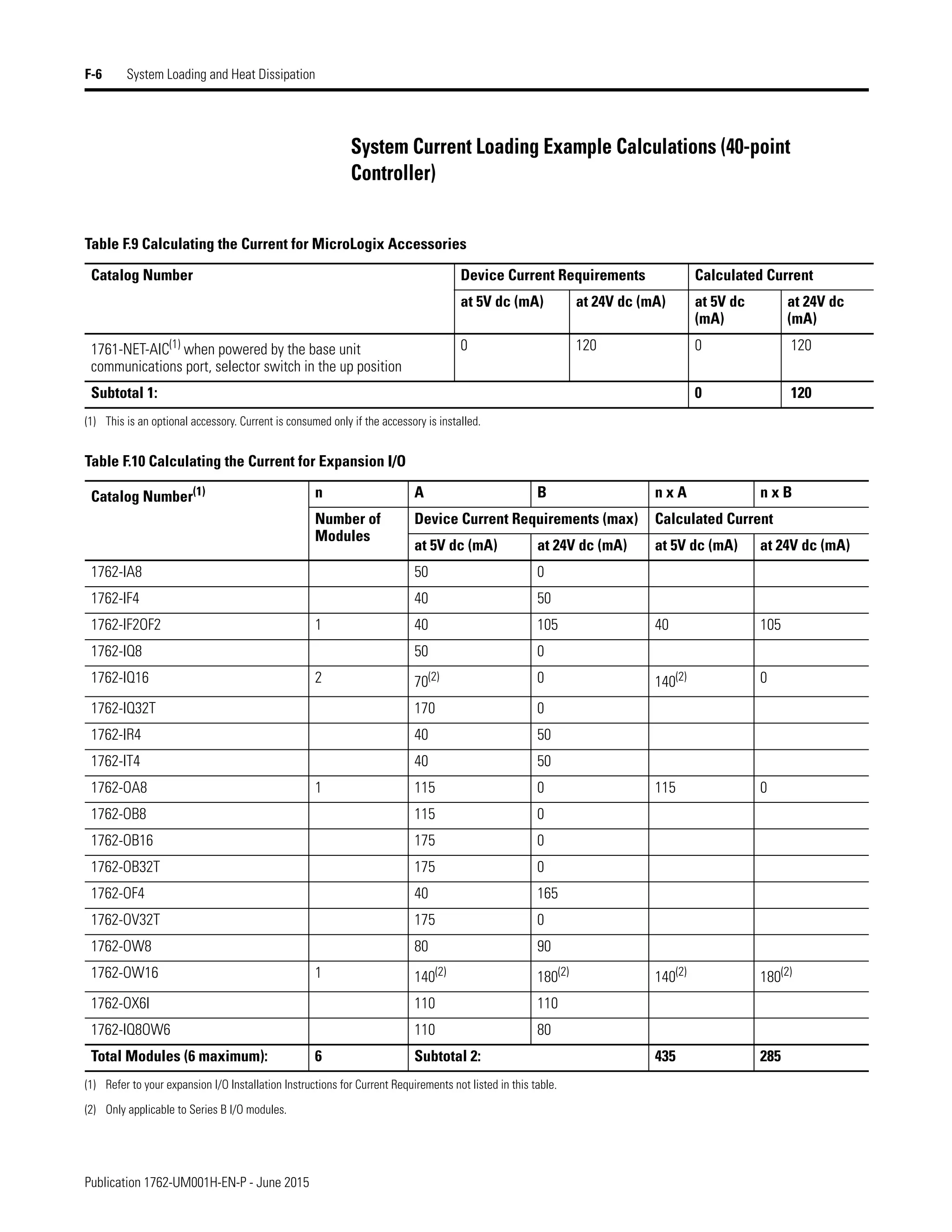 Manual de PLC Micrologix 1200