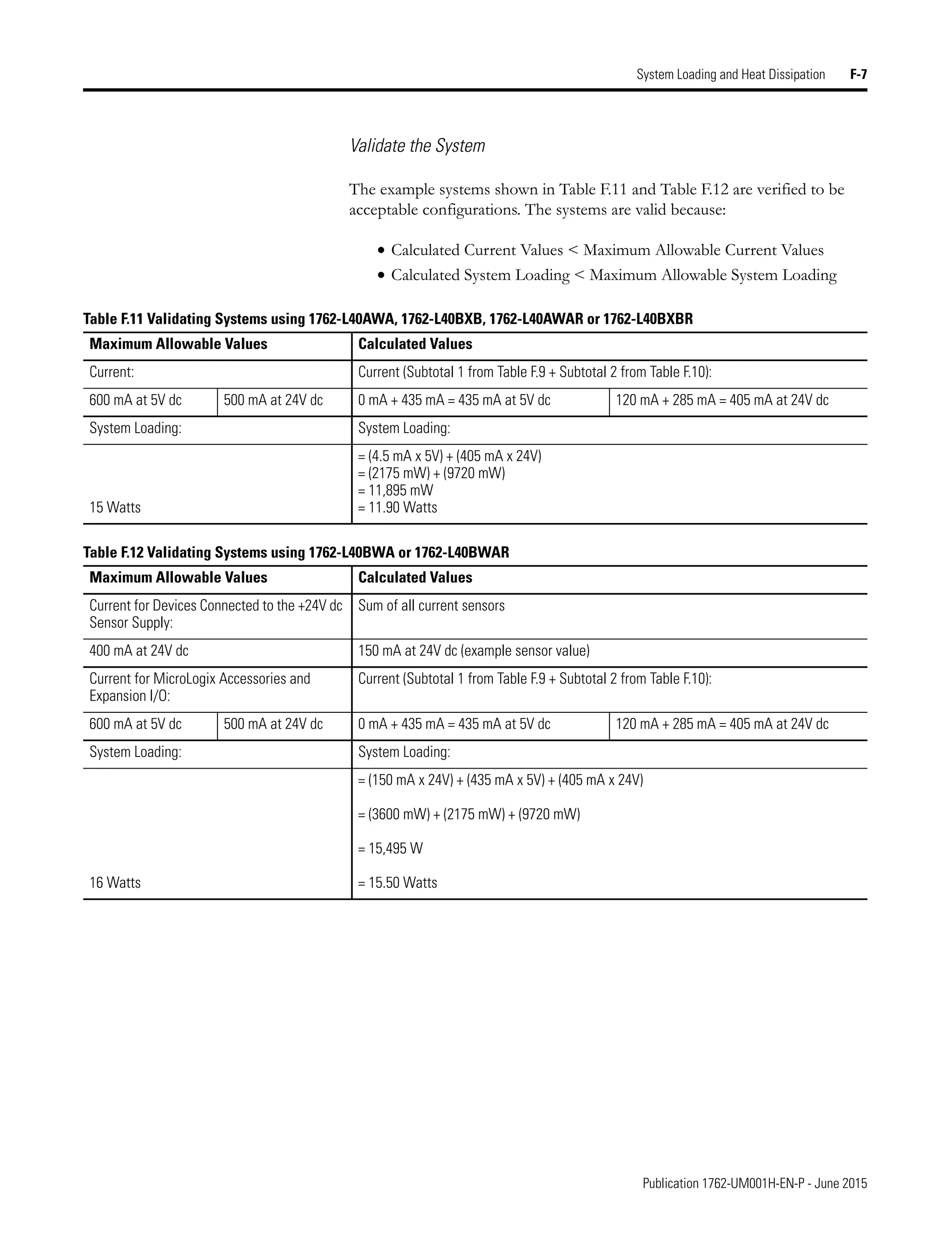 Manual de PLC Micrologix 1200
