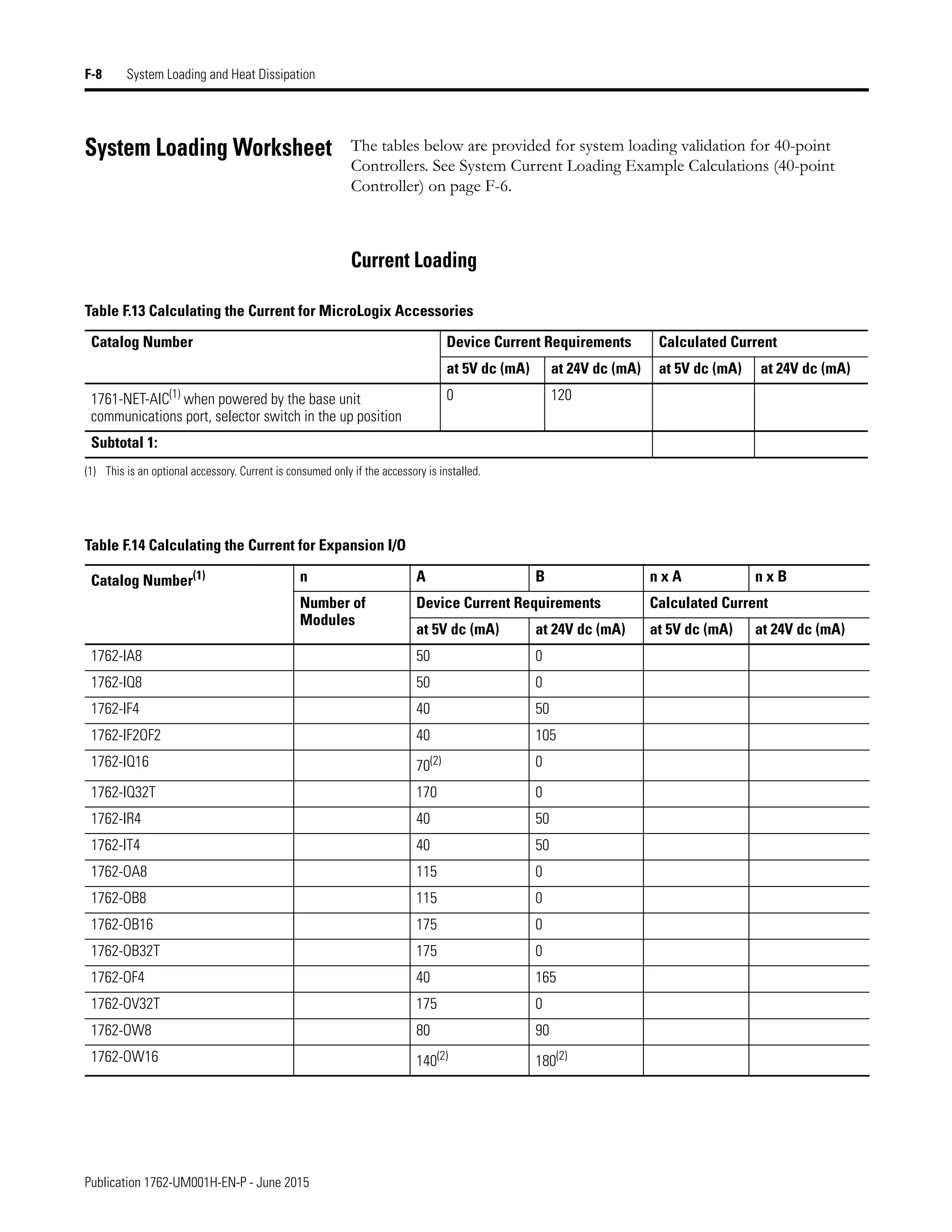 Manual de PLC Micrologix 1200