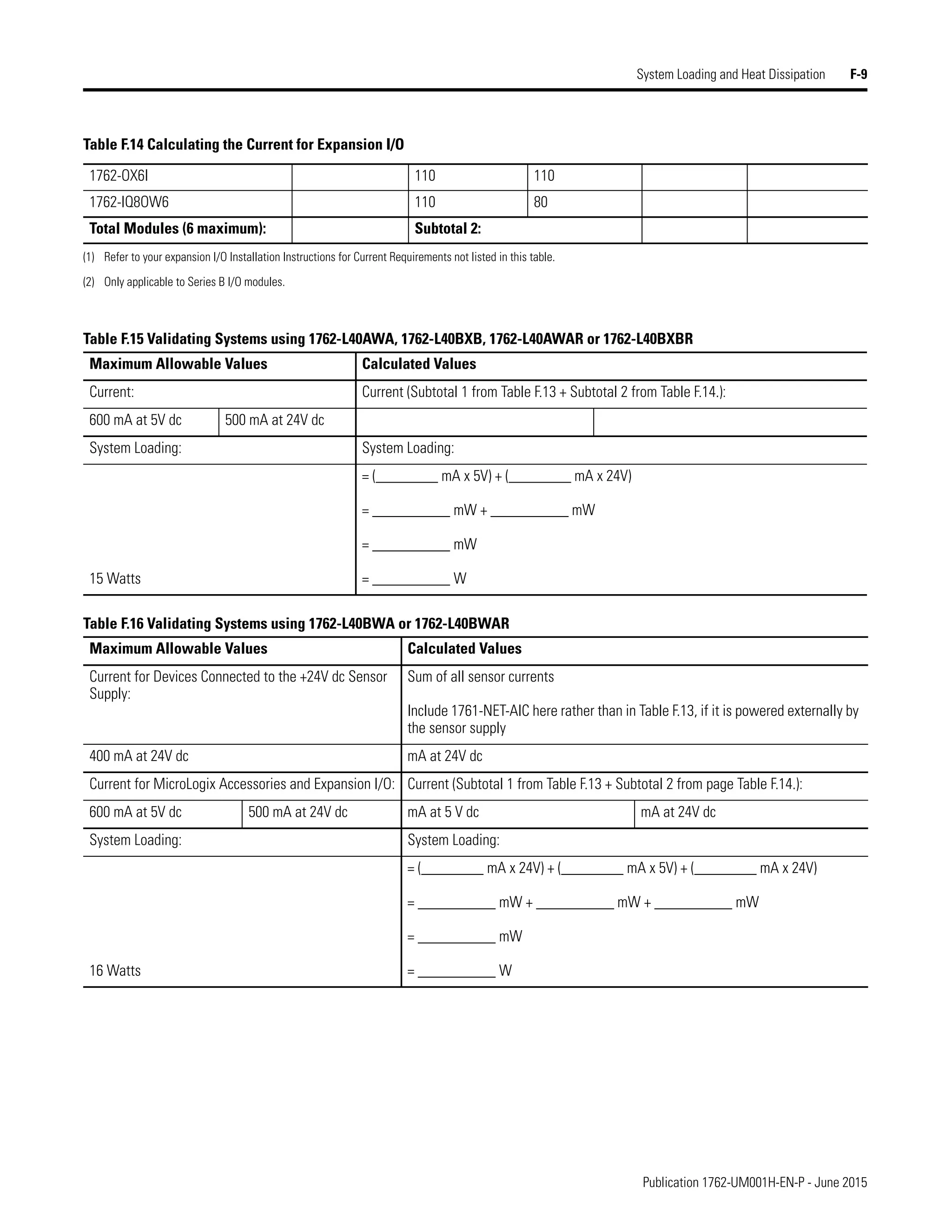 Manual de PLC Micrologix 1200