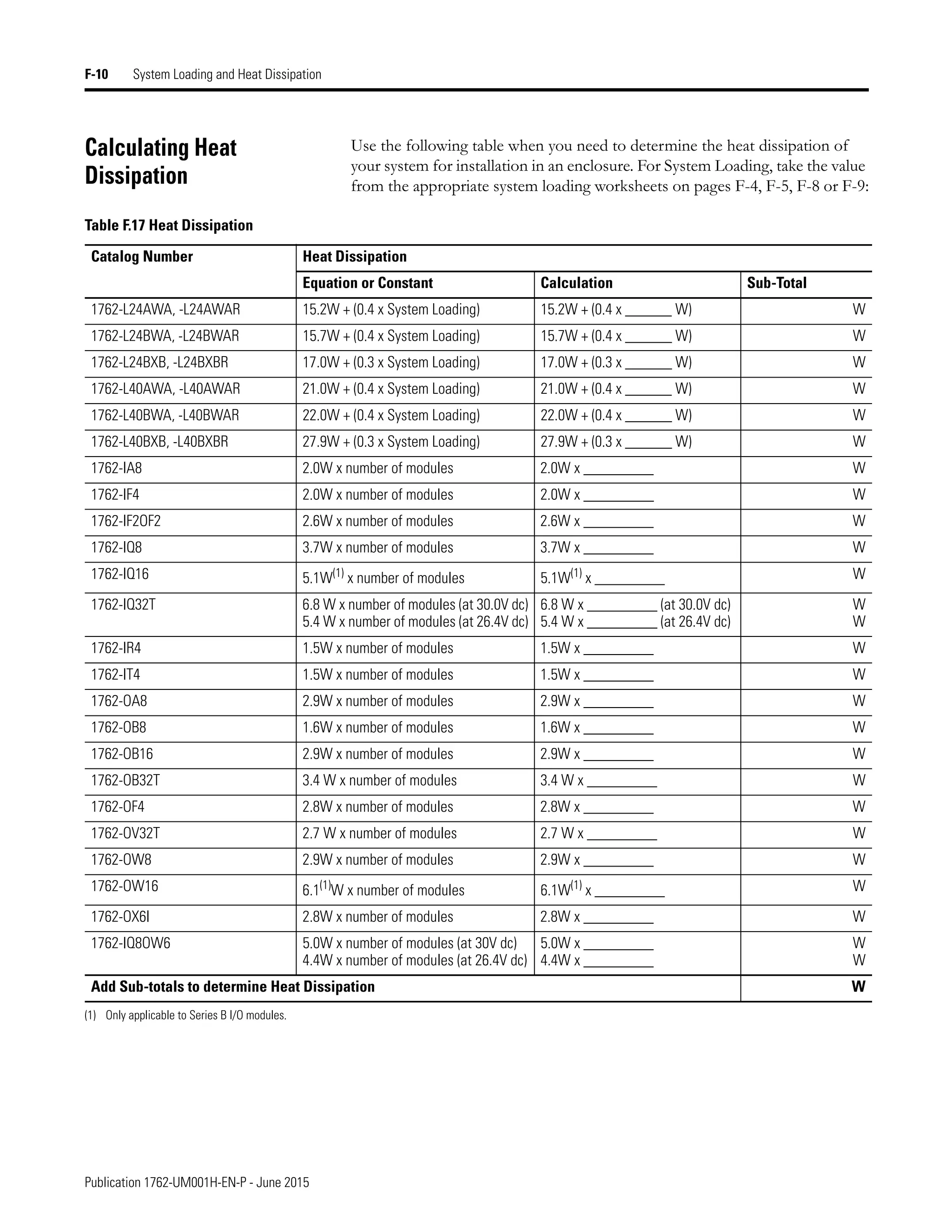 Manual de PLC Micrologix 1200