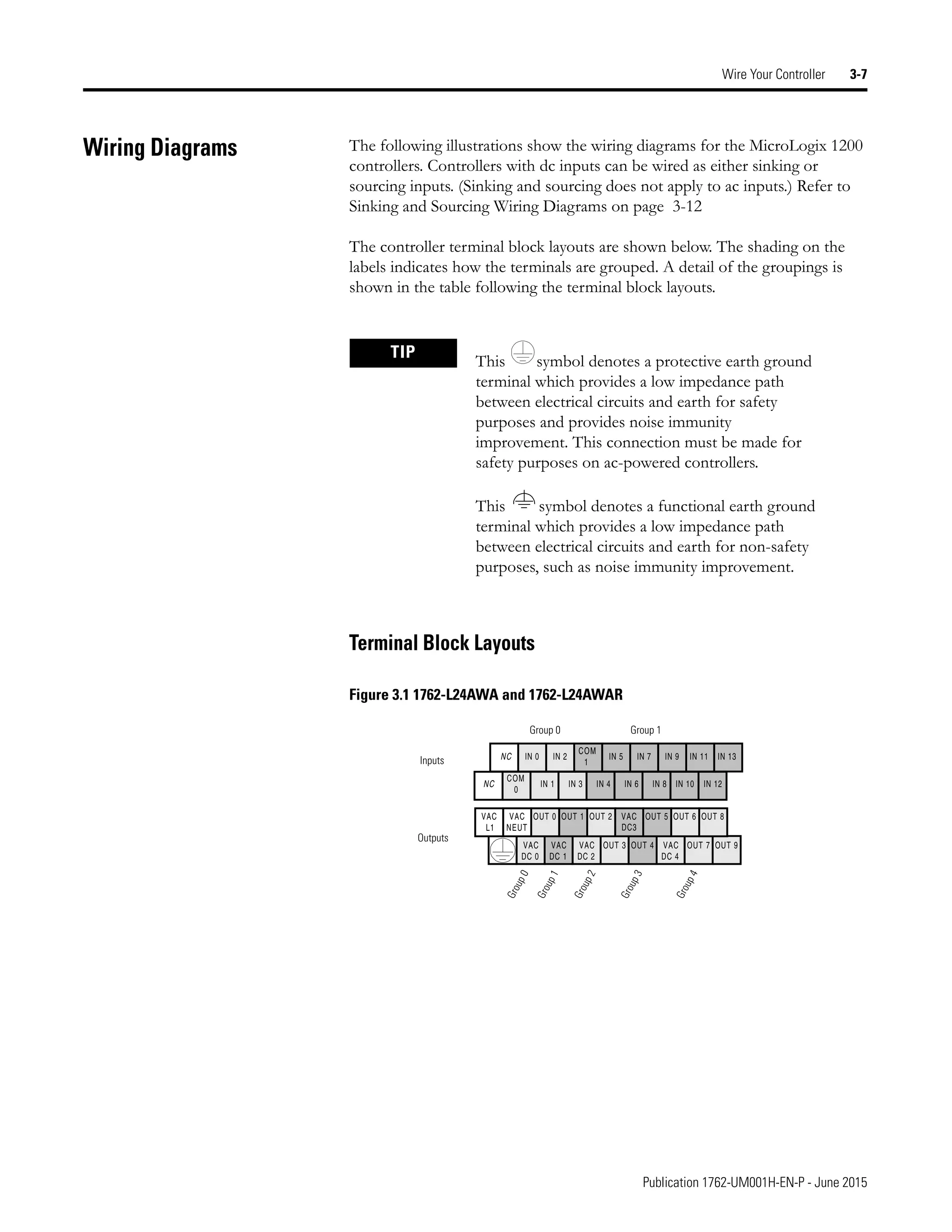 Manual de PLC Micrologix 1200