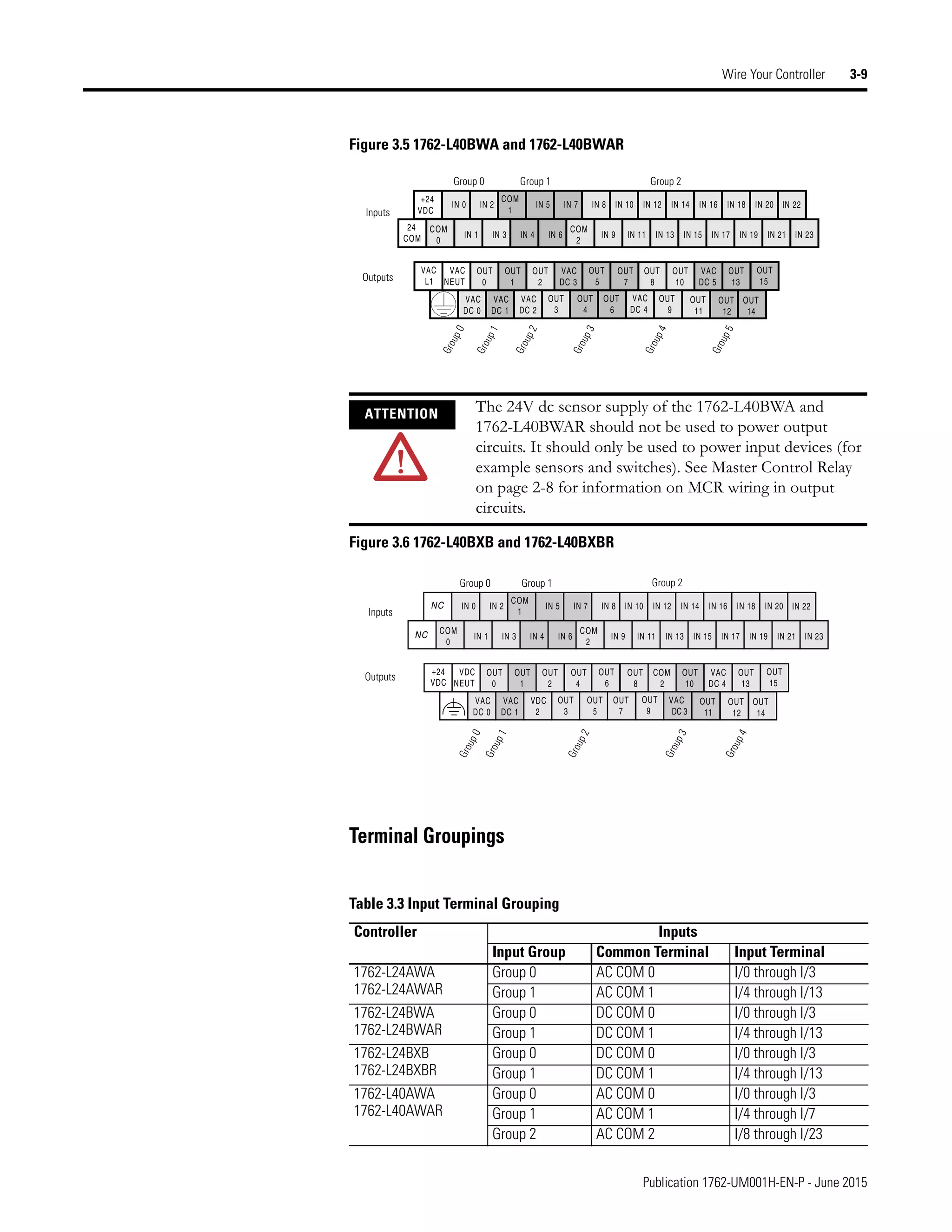 Manual de PLC Micrologix 1200