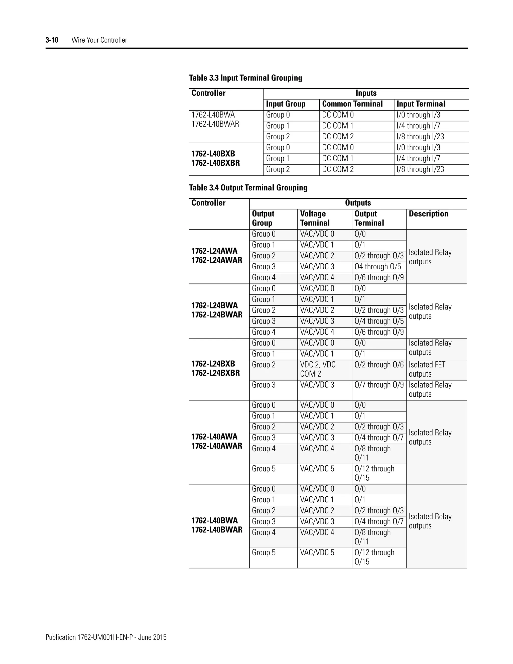 Manual de PLC Micrologix 1200